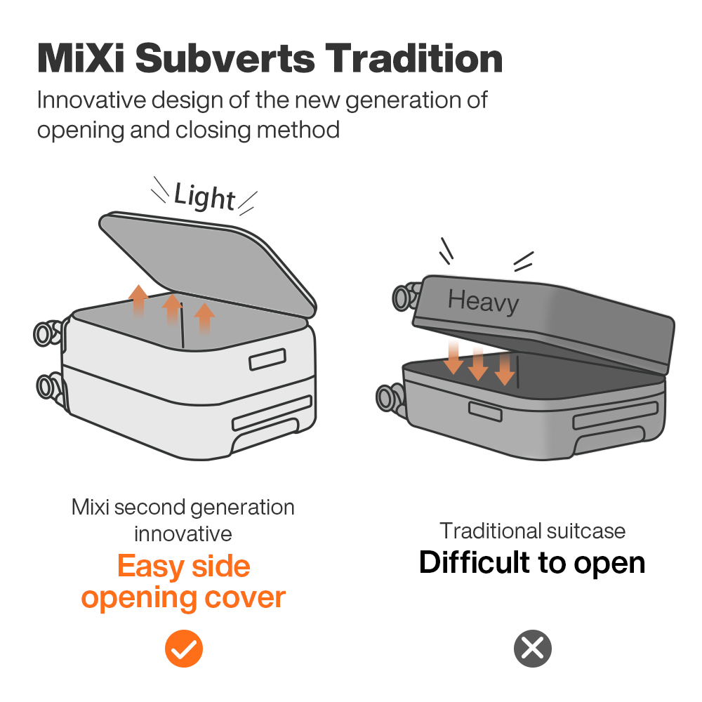 Mixi Nieuwe PC Aluminium Frame - Aluminum Frame Carry On Luggage recensie en prijs