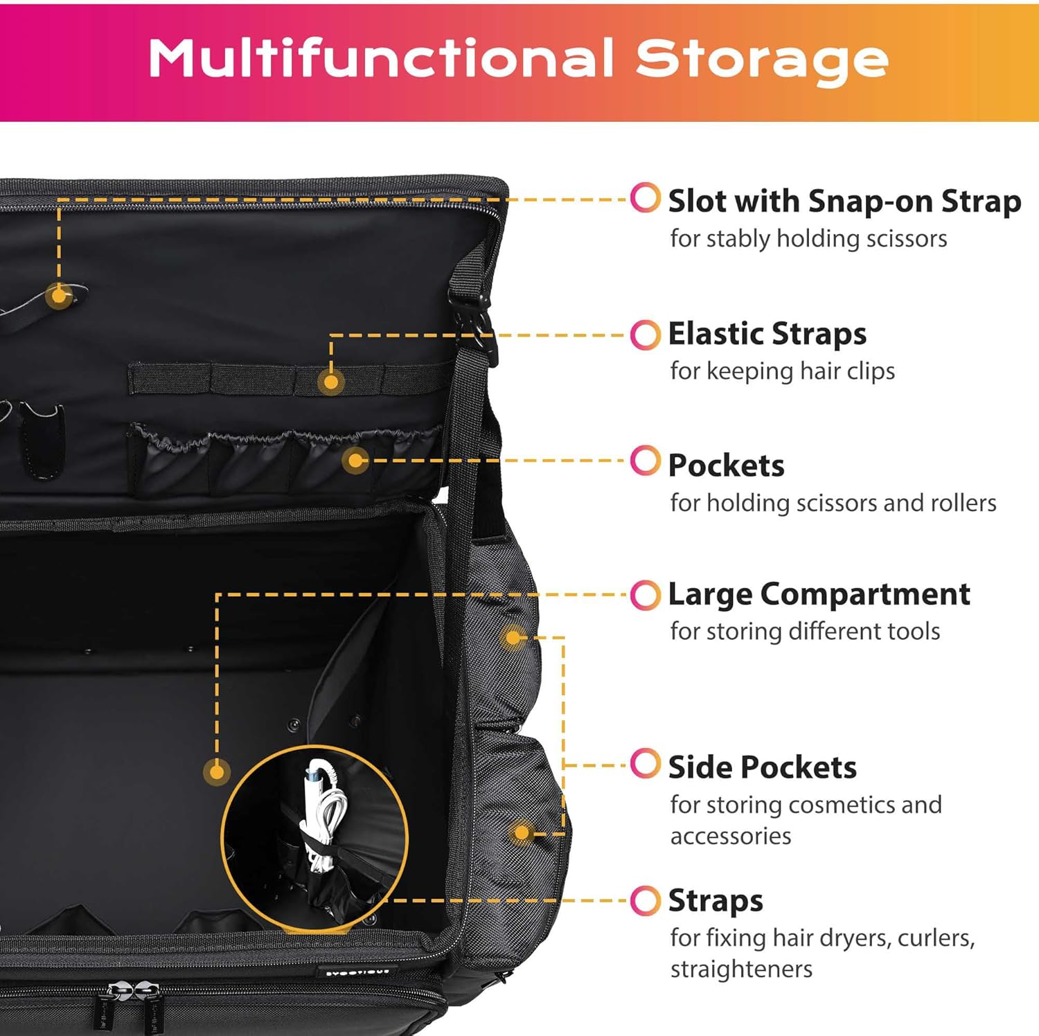 Zachte, op wielen rijdende mak - Backpacks recensie en prijs
