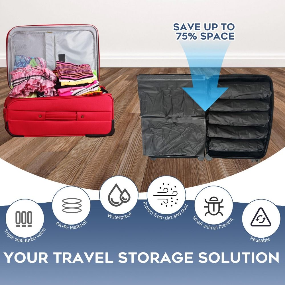 Nieuwe herbruikbare handrol va - Luggage recensie en prijs