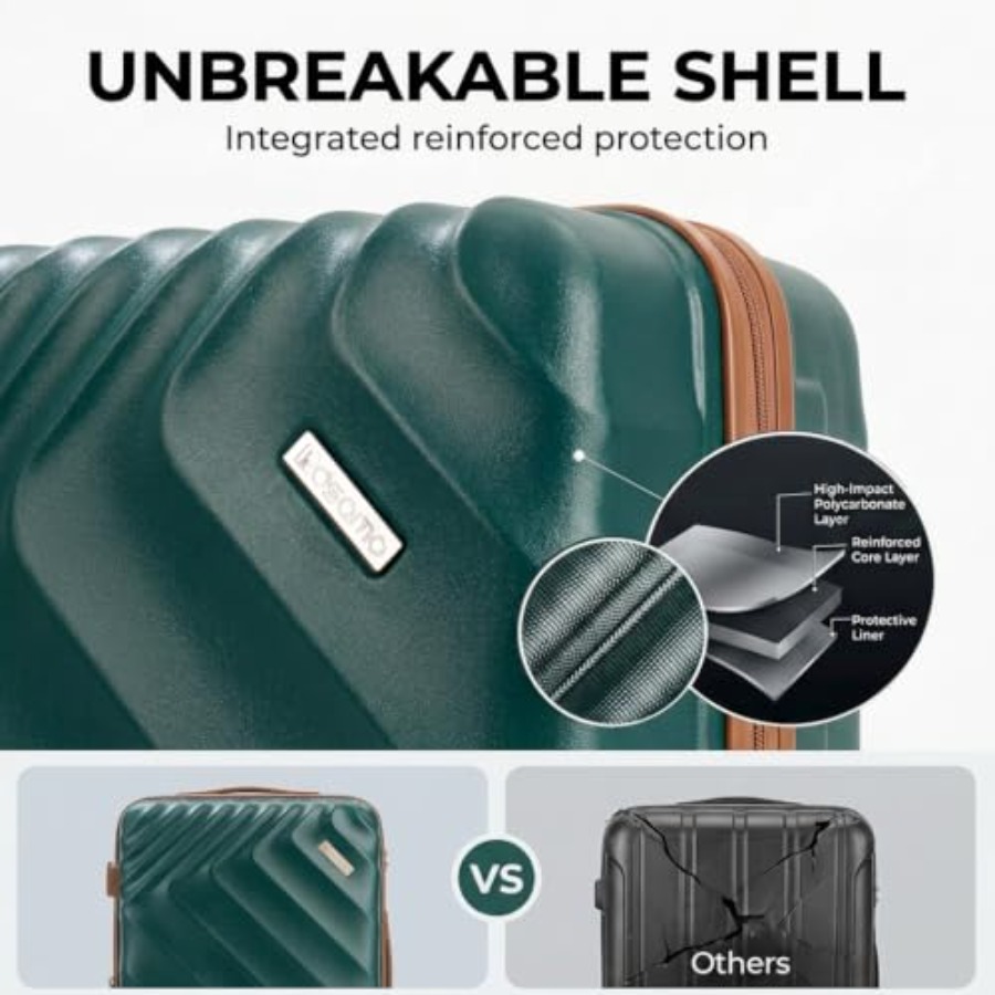 5-delige hardcase uitbreidbare - Expandable Hard Shell Luggage Set recensie en prijs