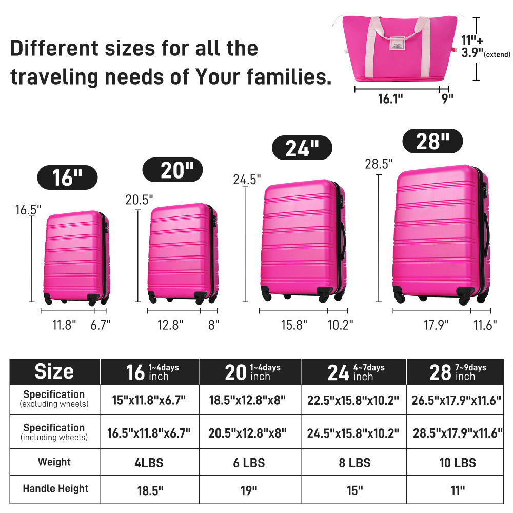 4-delige uitbreidbare hardcase - Expandable Hard Shell Luggage Set recensie en prijs