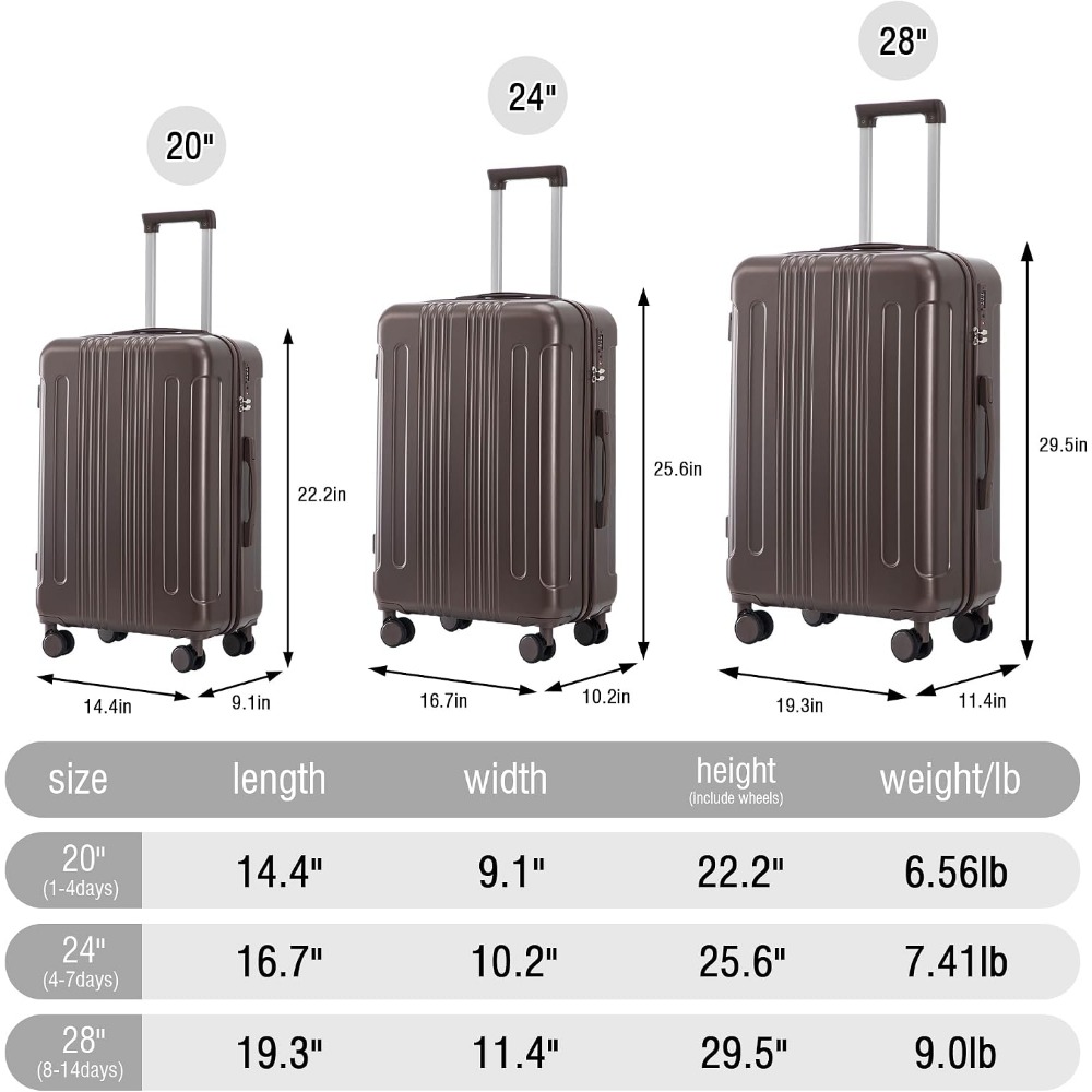 3-delige uitbreidbare kofferst - Expandable Hard Shell Luggage Set recensie en prijs